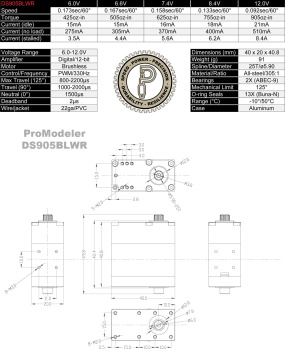 1400x1763-ds905blwr-specs-lineart2